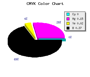 CMYK background color #A1899D code
