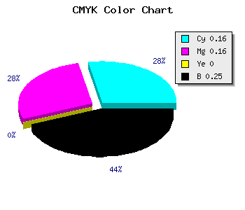 CMYK background color #A1A1BF code