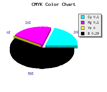 CMYK background color #A2A2B5 code