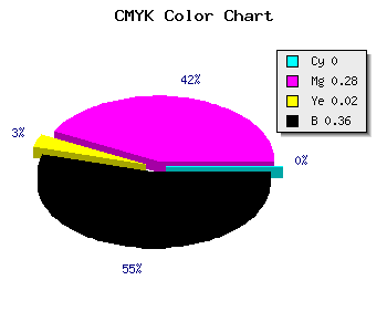 CMYK background color #A375A0 code