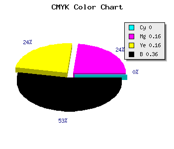 CMYK background color #A38989 code