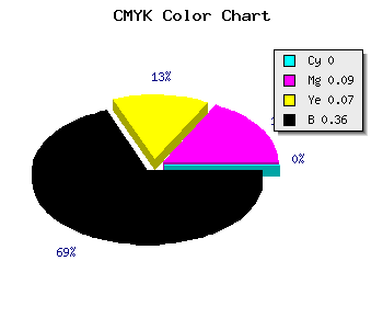 CMYK background color #A39597 code