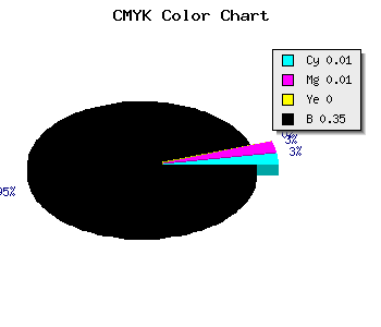CMYK background color #A3A3A5 code