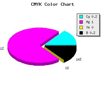 CMYK background color #A400CC code