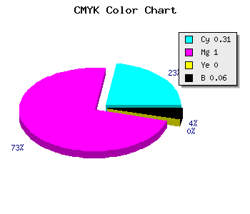CMYK background color #A401EF code