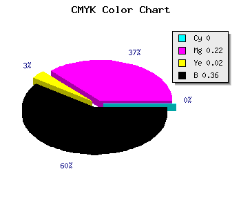 CMYK background color #A480A1 code