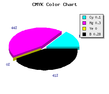 CMYK background color #A481B7 code