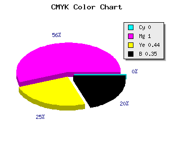 CMYK background color #A5005C code
