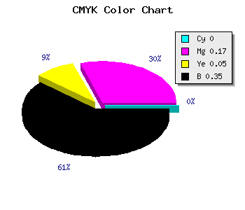 CMYK background color #A5899D code