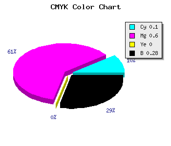 CMYK background color #A549B7 code