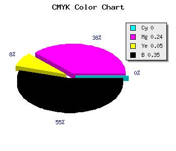 CMYK background color #A67E9D code