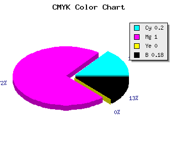 CMYK background color #A700D0 code