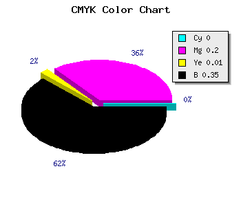 CMYK background color #A786A6 code