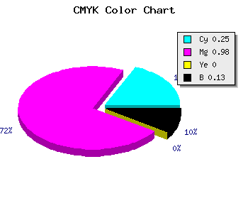 CMYK background color #A704DE code