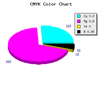 CMYK background color #A730F0 code