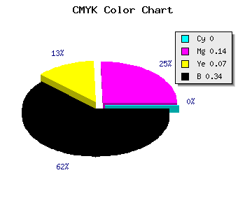 CMYK background color #A8909D code