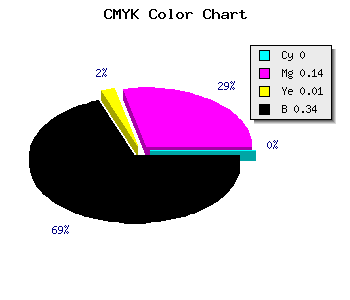 CMYK background color #A890A6 code
