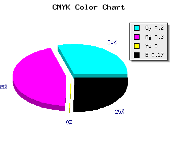 CMYK background color #A893D3 code