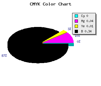 CMYK background color #A8A2A7 code