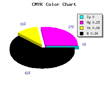 CMYK background color #A9909F code