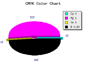CMYK background color #110011 code