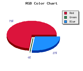 css #AB003F color code html
