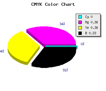 CMYK background color #AB6D6D code