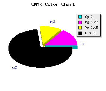 CMYK background color #AB9FA2 code