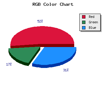 css #AB3967 color code html