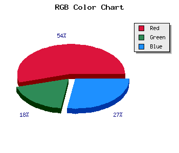 css #AB3956 color code html