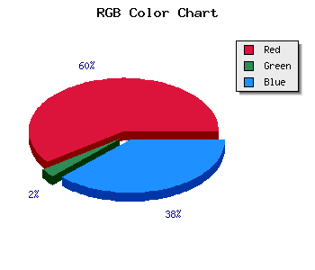 css #AB076B color code html