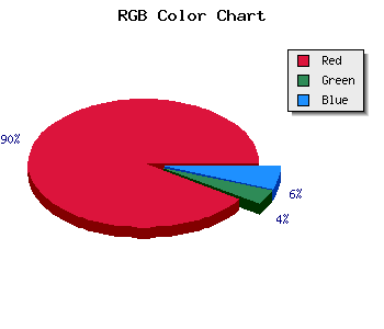 css #AB070B color code html