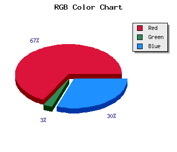 css #AB074D color code html