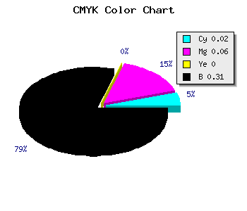 CMYK background color #ACA6B0 code