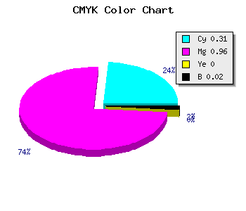 CMYK background color #AD0BFA code