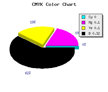 CMYK background color #AE9D9D code