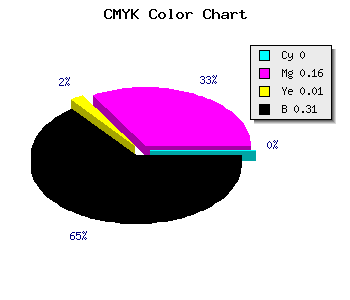 CMYK background color #AF93AE code