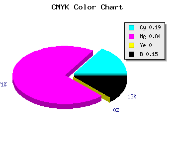 CMYK background color #AF22D8 code