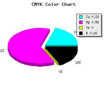 CMYK background color #AF5DD5 code