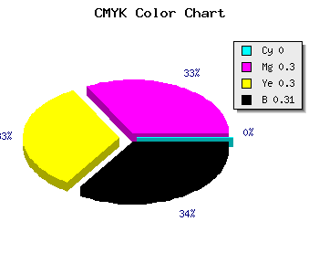 CMYK background color #B07C7C code
