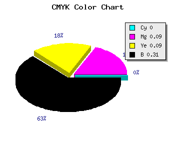 CMYK background color #B0A0A0 code