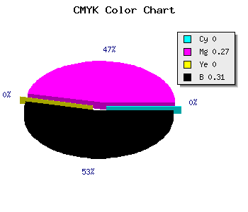 CMYK background color #B181B1 code