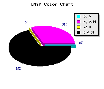 CMYK background color #B199B1 code