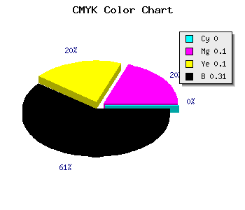 CMYK background color #B19F9F code