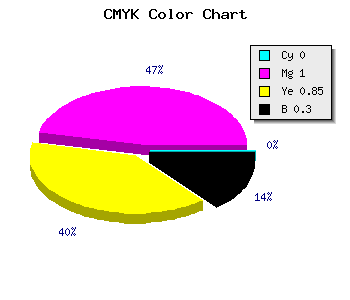 CMYK background color #B2001A code