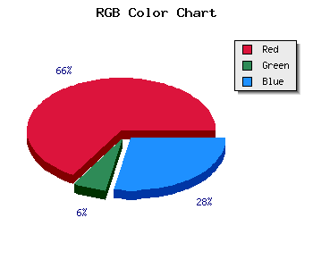 css #B20F4B color code html