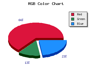 css #B2243F color code html