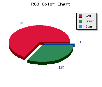 css #B25800 color code html