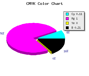 CMYK background color #B300CA code