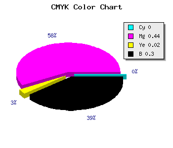 CMYK background color #B365AF code